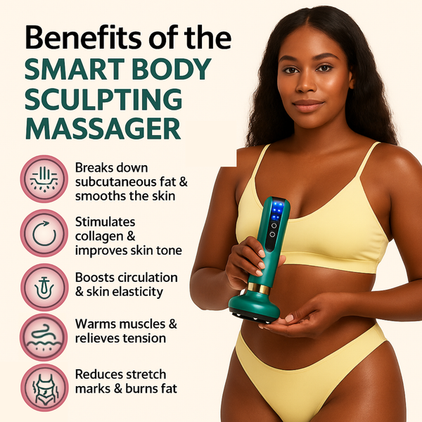 Smart Body Sculpting Massager – Sculpt & Glow 6 & 12 Gear Cellulite Device